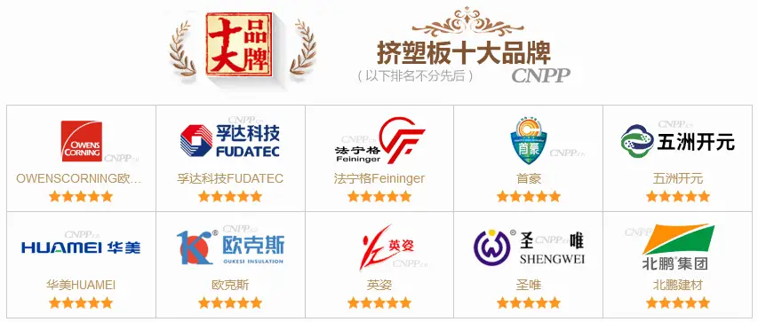 擠塑板十大品牌榜單最新XPS擠塑板品牌排名（CNPP）
